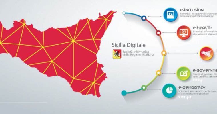 Sicilia digitale, Comella: “Futuro a rischio. Subito un incontro, basta perdere tempo”.